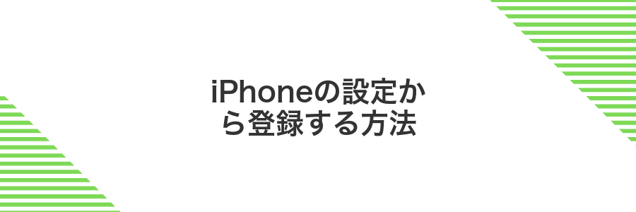 iPhoneの設定から登録する方法