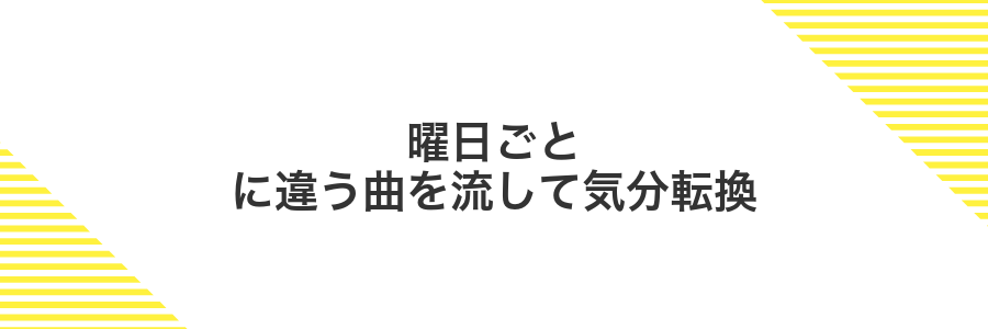 曜日ごとに違う曲を流して気分転換