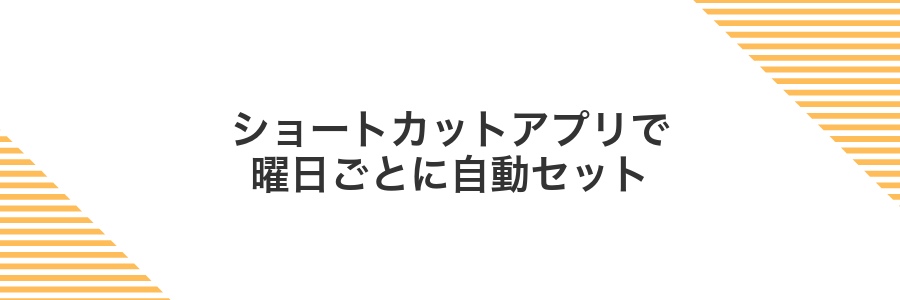 ショートカットアプリで曜日ごとに自動セット