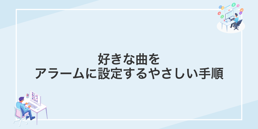 好きな曲をアラームに設定するやさしい手順