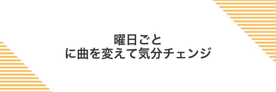 曜日ごとに曲を変えて気分チェンジ