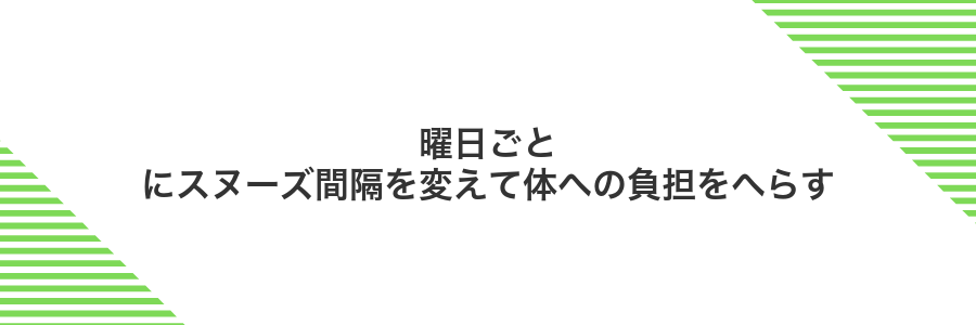 曜日ごとにスヌーズ間隔を変えて体への負担をへらす