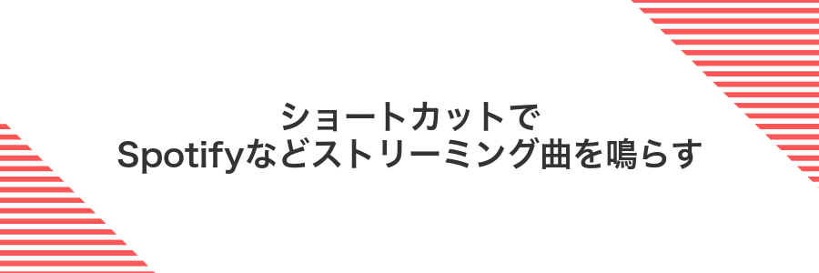 ショートカットでSpotifyなどストリーミング曲を鳴らす