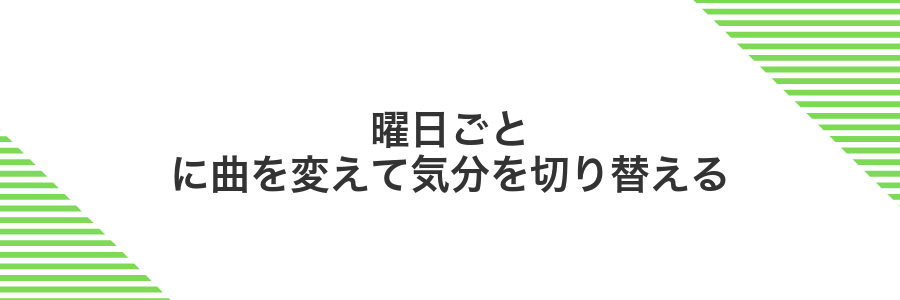 曜日ごとに曲を変えて気分を切り替える