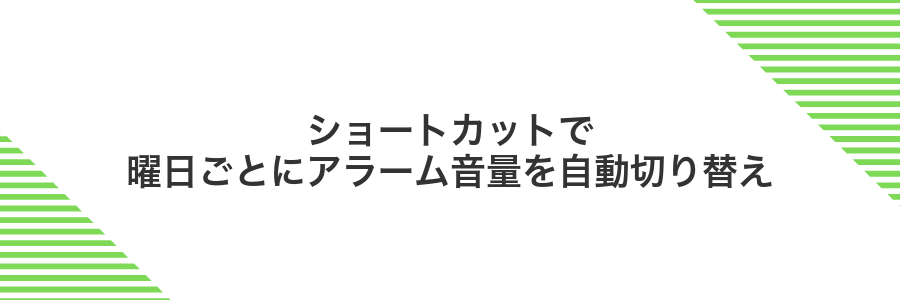 ショートカットで曜日ごとにアラーム音量を自動切り替え