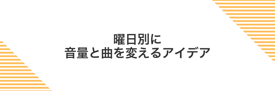 曜日別に音量と曲を変えるアイデア