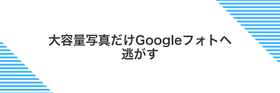 大容量写真だけGoogleフォトへ逃がす