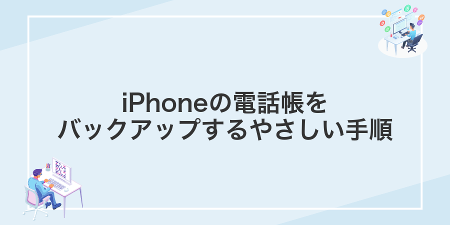 iPhoneの電話帳をバックアップするやさしい手順