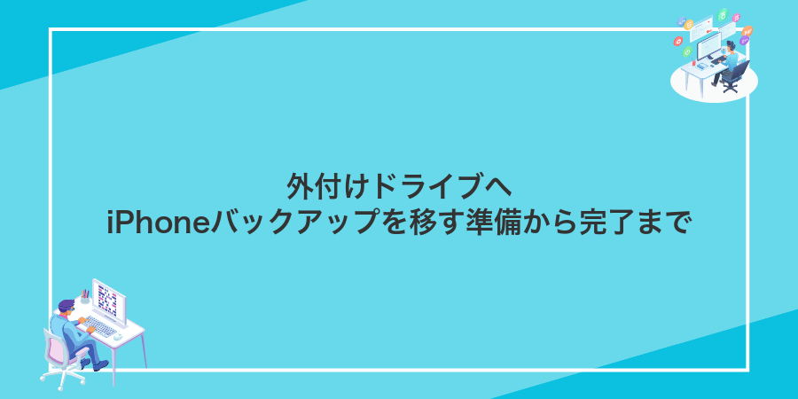 外付けドライブへiPhoneバックアップを移す準備から完了まで