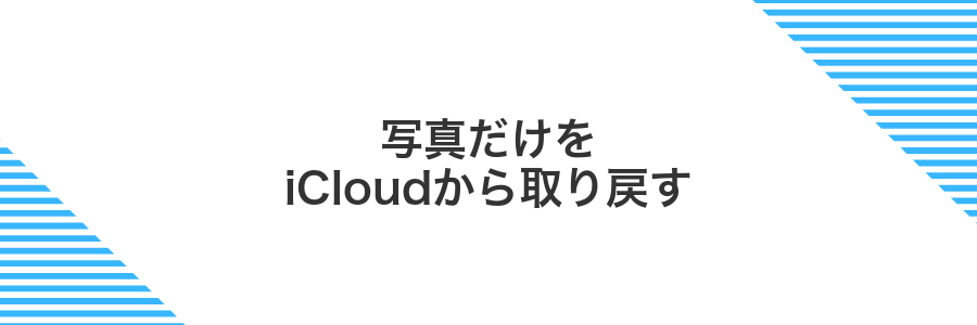 写真だけをiCloudから取り戻す