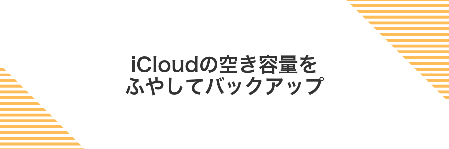iCloudの空き容量をふやしてバックアップ
