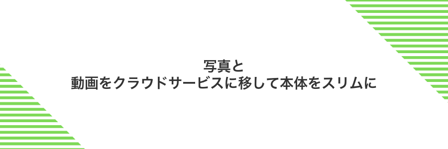 写真と動画をクラウドサービスに移して本体をスリムに