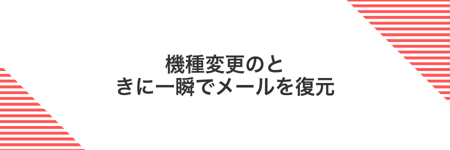 機種変更のときに一瞬でメールを復元