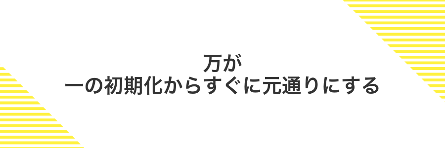 万が一の初期化からすぐに元通りにする