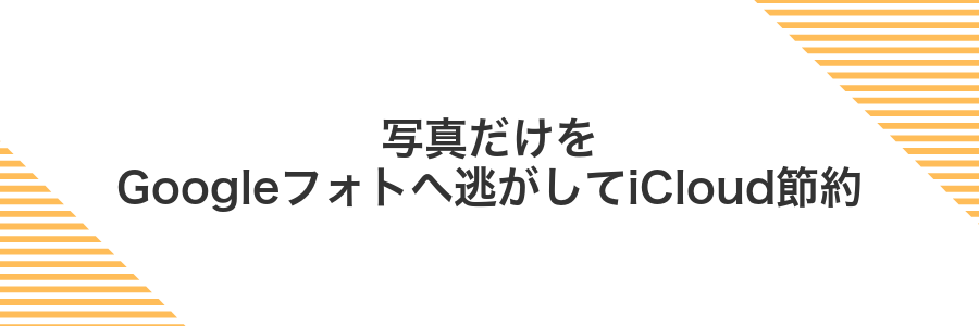 写真だけをGoogleフォトへ逃がしてiCloud節約