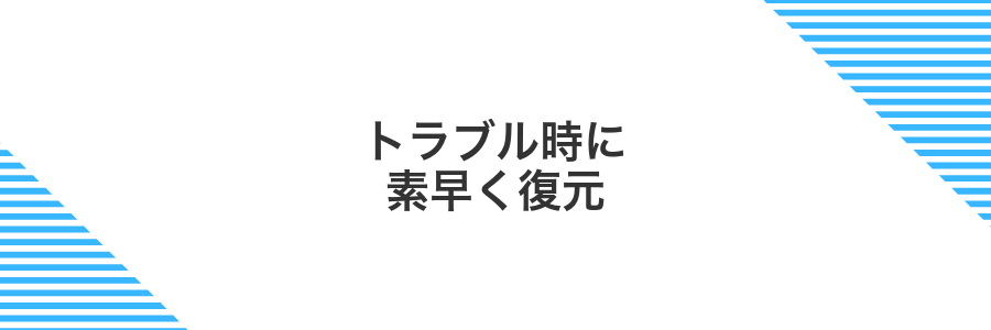 トラブル時に素早く復元