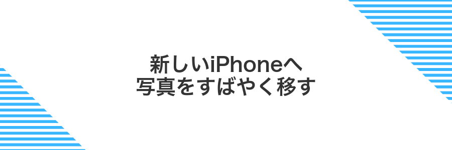 新しいiPhoneへ写真をすばやく移す