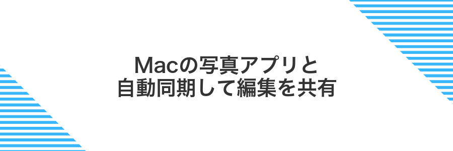 Macの写真アプリと自動同期して編集を共有