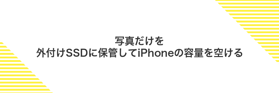 写真だけを外付けSSDに保管してiPhoneの容量を空ける