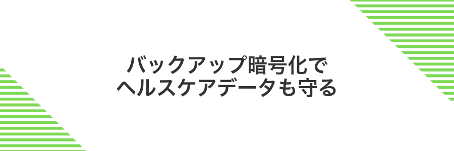 バックアップ暗号化でヘルスケアデータも守る