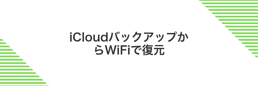 iCloudバックアップからWiFiで復元
