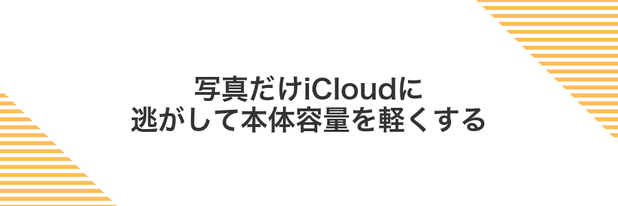 写真だけiCloudに逃がして本体容量を軽くする