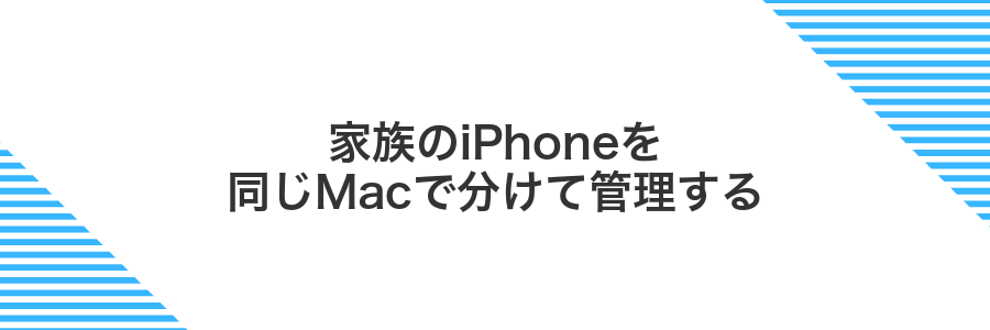 家族のiPhoneを同じMacで分けて管理する