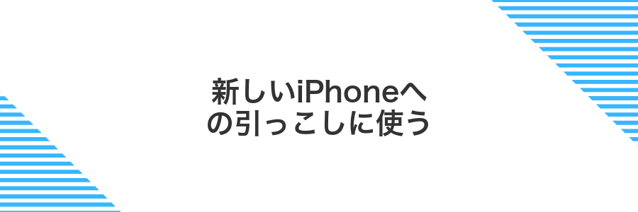 新しいiPhoneへの引っこしに使う