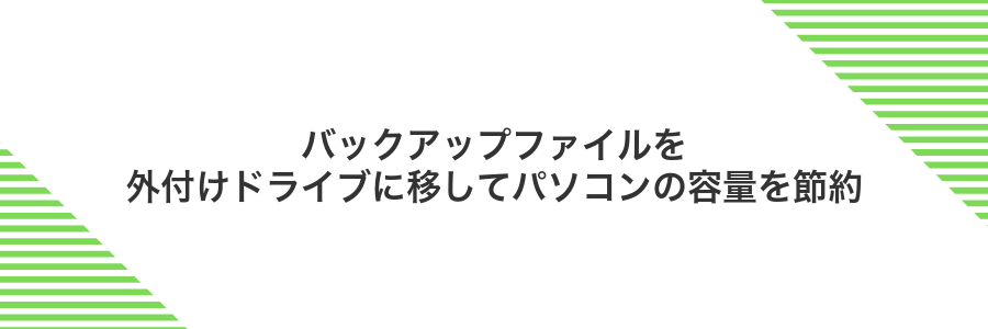 バックアップファイルを外付けドライブに移してパソコンの容量を節約