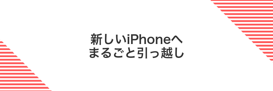 新しいiPhoneへまるごと引っ越し