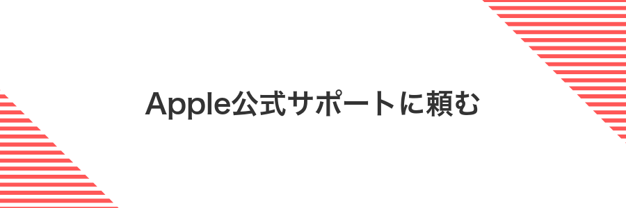Apple公式サポートに頼む