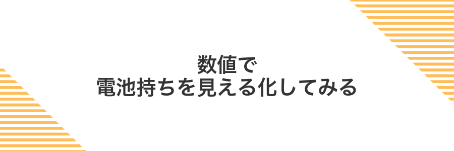 数値で電池持ちを見える化してみる