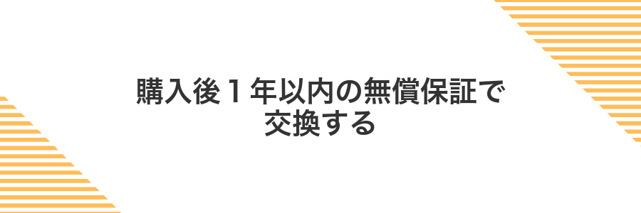 購入後1年以内の無償保証で交換する