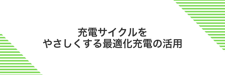充電サイクルをやさしくする最適化充電の活用