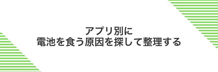 アプリ別に電池を食う原因を探して整理する
