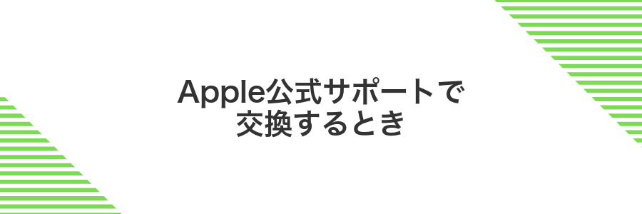 Apple公式サポートで交換するとき