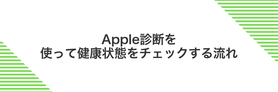 Apple診断を使って健康状態をチェックする流れ