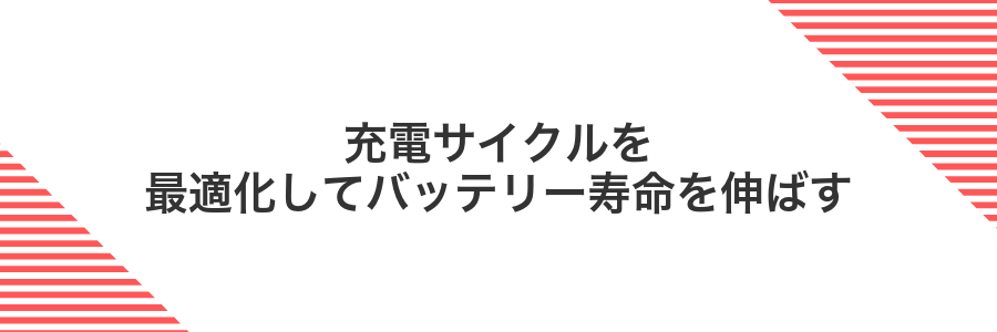充電サイクルを最適化してバッテリー寿命を伸ばす