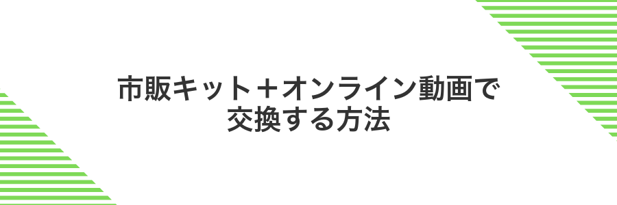 市販キット+オンライン動画で交換する方法