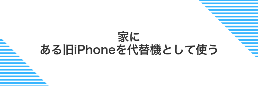 家にある旧iPhoneを代替機として使う