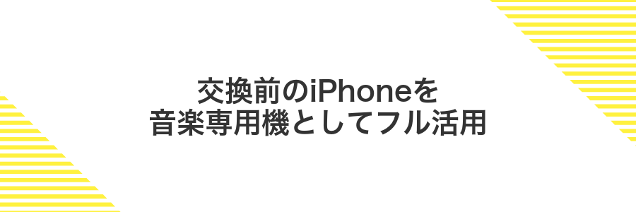 交換前のiPhoneを音楽専用機としてフル活用