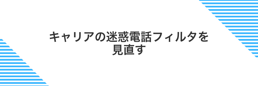 キャリアの迷惑電話フィルタを見直す
