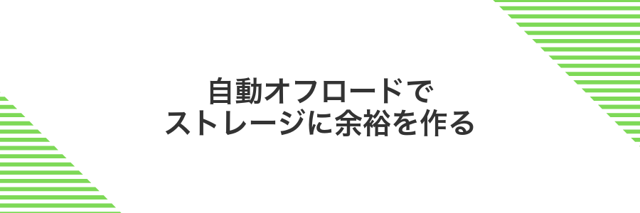 自動オフロードでストレージに余裕を作る
