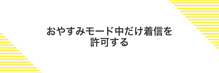 おやすみモード中だけ着信を許可する