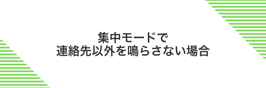 集中モードで連絡先以外を鳴らさない場合