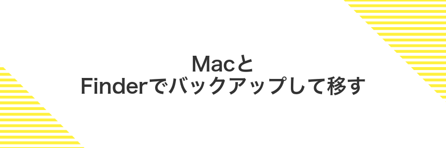 MacとFinderでバックアップして移す