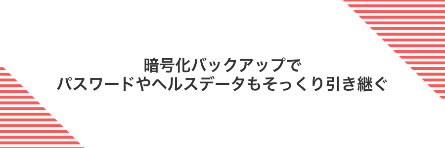 暗号化バックアップでパスワードやヘルスデータもそっくり引き継ぐ