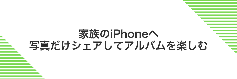 家族のiPhoneへ写真だけシェアしてアルバムを楽しむ