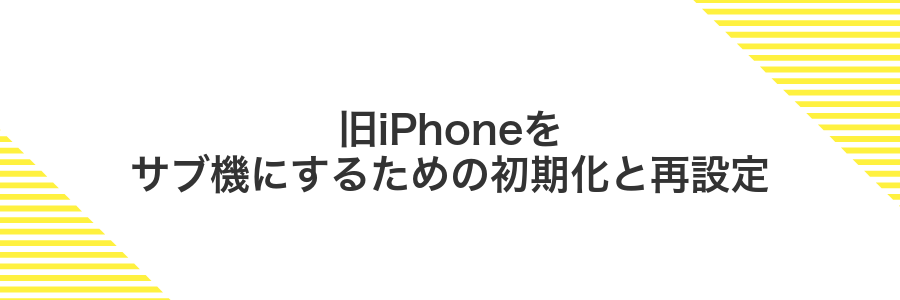旧iPhoneをサブ機にするための初期化と再設定