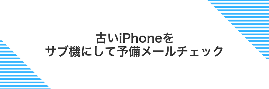 古いiPhoneをサブ機にして予備メールチェック